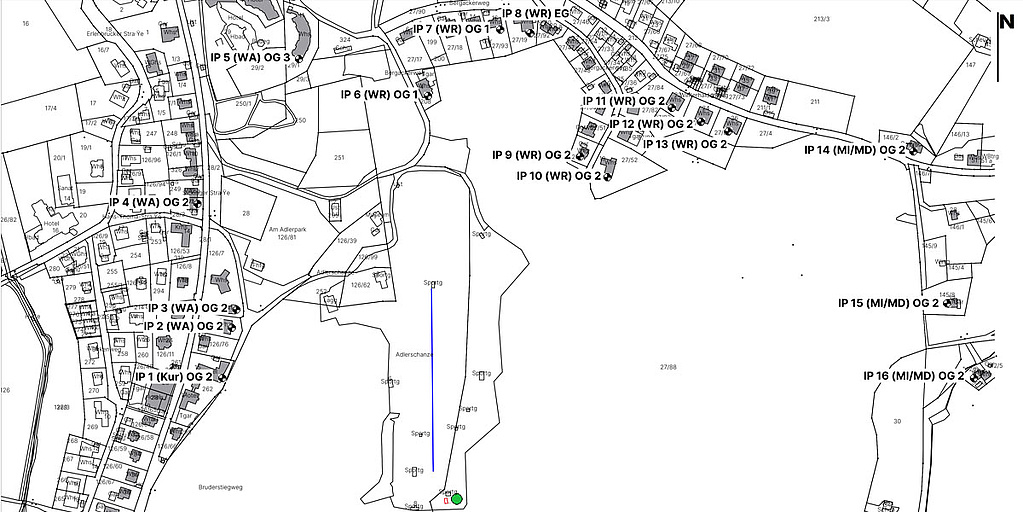 Hinterzarten Skisprungschanze